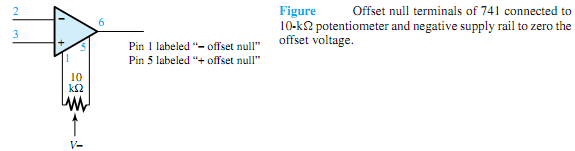 2042_Input offset voltage of operational amplifier.png